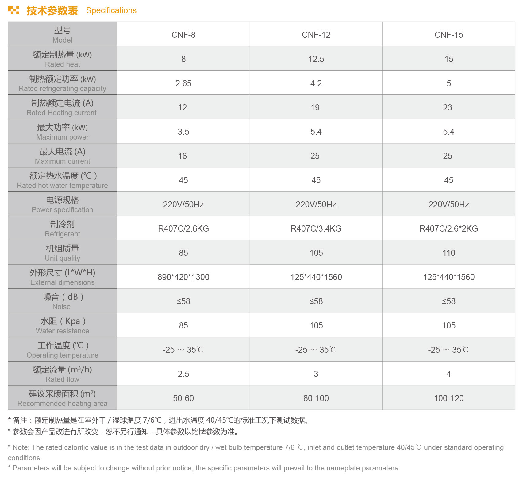 空氣源熱泵參數(shù)表